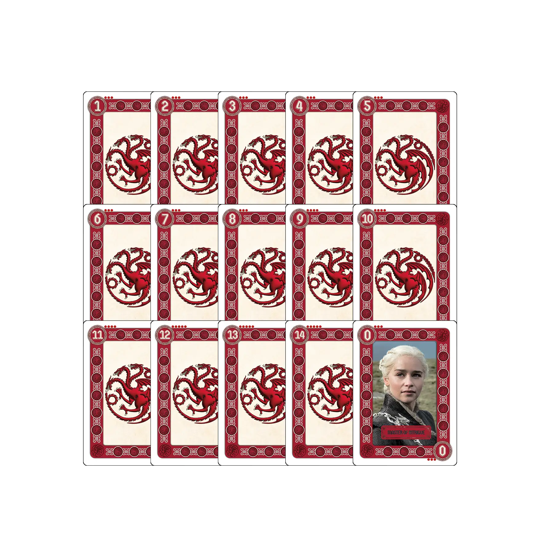 Game of Thrones Masters of Intrigue